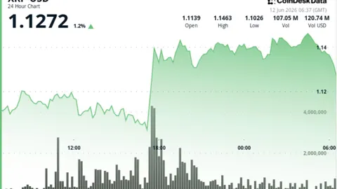 XRP Breaks Resistance: What Institutional Whales Know That You Don't