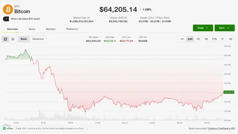 Joby’s $500M Defense Pivot; Toman Weakens as Trump’s Hormuz Demands Rattle Markets