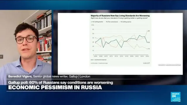 Russians Pessimistic Amid Ukraine War; AI Datacenters Fuel Australian Inflation Fears